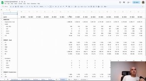 Реальная финансовая модель стартарпа ueCalc