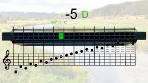 Катюша.Губная гармошка. Табы