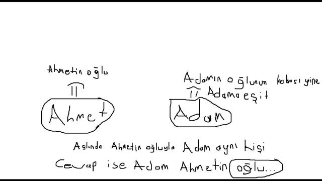Sorunun Cevabı ? (Ahmet'in Oğlu Benim Oğlumun Babasıdır Diyen Bir Adam, Ahmet'in Nesidir ?) смотреть онлайн