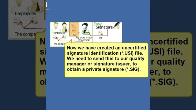 Free digital signature (e-signature) software - Easy Signature installation and introduction смотреть онлайн