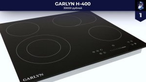 Лучшие электрические варочные панели в 2023 году ✔️ ТОП–10 по цене-качеству