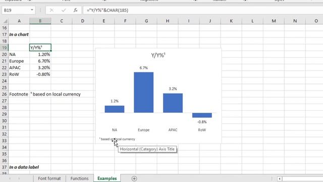Add footnotes with superscript numbers in Excel worksheets or charts смотреть онлайн