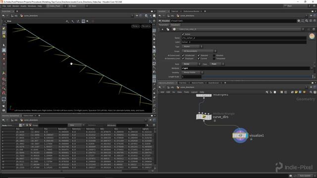 Houdini - Procedural Modeling Tips! - Curve Directions смотреть онлайн