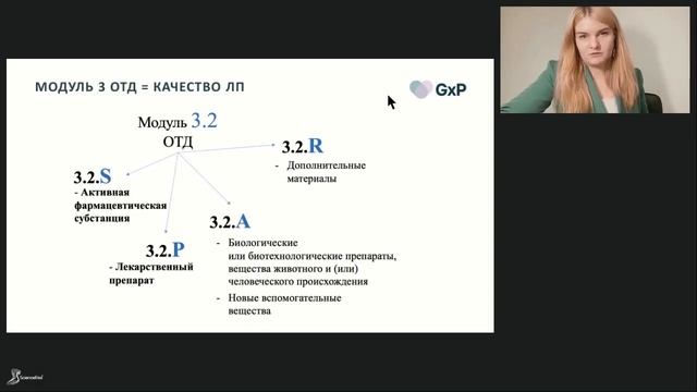 Регистрация лекарственных средств по требованиям ЕАЭС