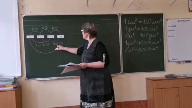 Площадь Единицы площади 3 кл