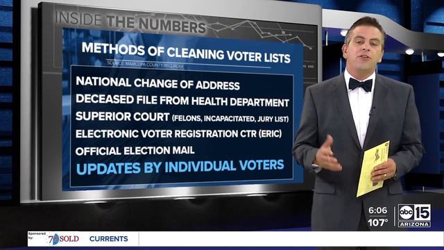 What to do if you receive a wrong early ballot in the mail смотреть онлайн