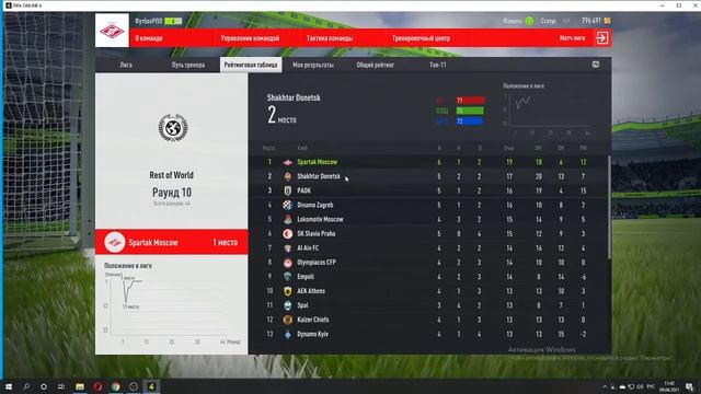 как скачать фифа онлайн 4 fifa online 4 обзор на пк смотреть онлайн