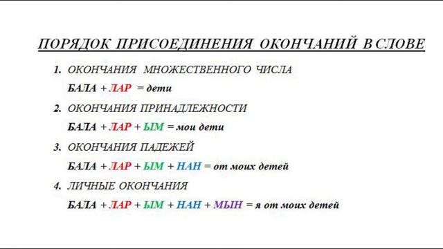схема казахского слова смотреть онлайн