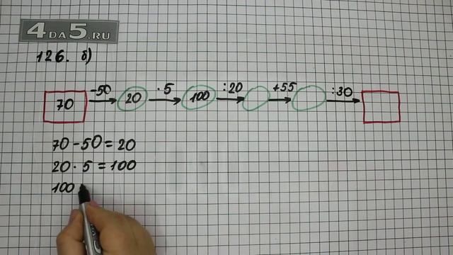 Упражнение 126. Вариант Б. Математика 5 класс Виленкин Н.Я. смотреть онлайн