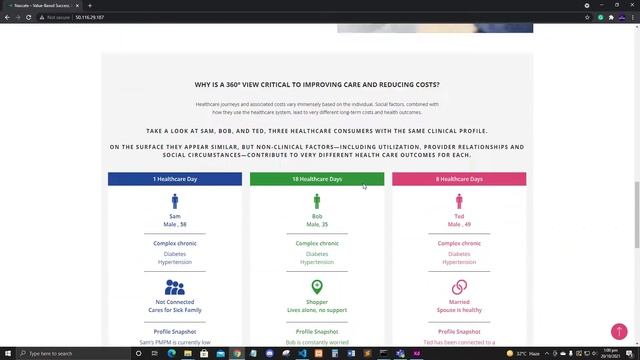Adobe XD design converted into wordpress template. смотреть онлайн