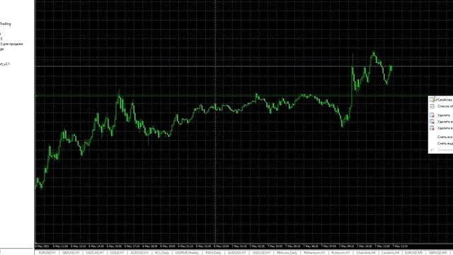 Индикатор ProTarget смотреть онлайн