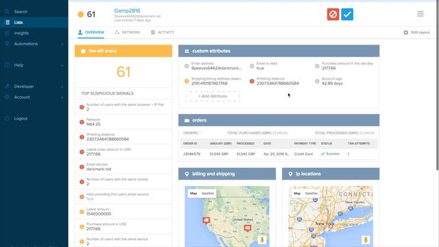 How Does Sift Work? смотреть онлайн