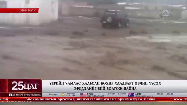 Баян-Өлгий аймаг үерийн дараах арга хэмжээ - 25 цаг мэдээллийн хөтөлбөр 2018 08 01 смотреть онлайн