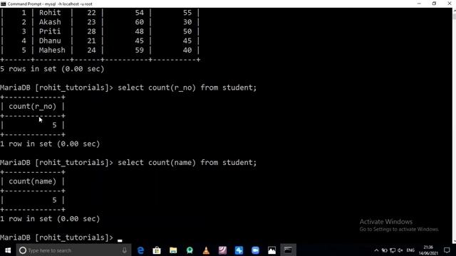 Aggregate Functions in SQL with Example | Aggregate functions Count(), MAX(), MIN(), SUM(), & AVG() смотреть онлайн