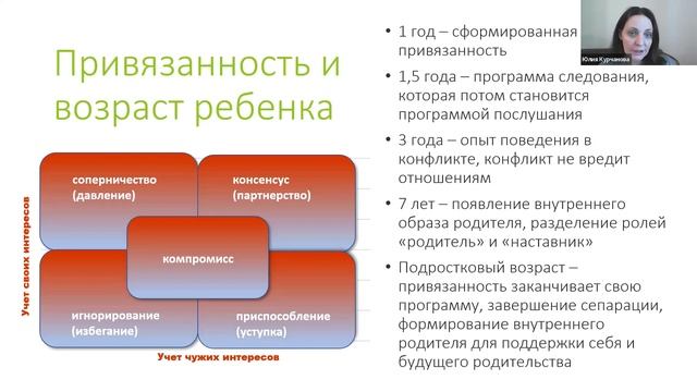 Формирование привязанности в замещающих семьях и процесс адаптации к приему детей смотреть онлайн