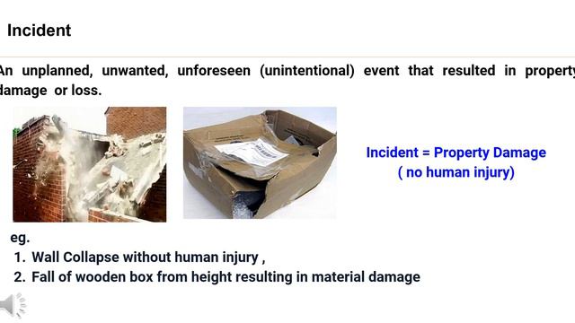 Safety Terminology - Accident and Incident смотреть онлайн