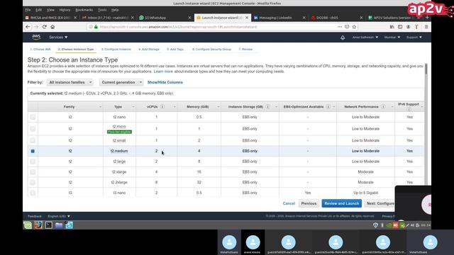 How to install single plane kubernetes Cluster on AWS ec2 смотреть онлайн