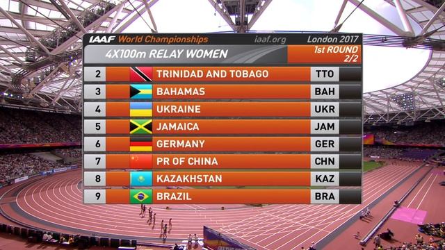 Women's 4x100m Relay Heats | World Athletics Championships London 2017 смотреть онлайн