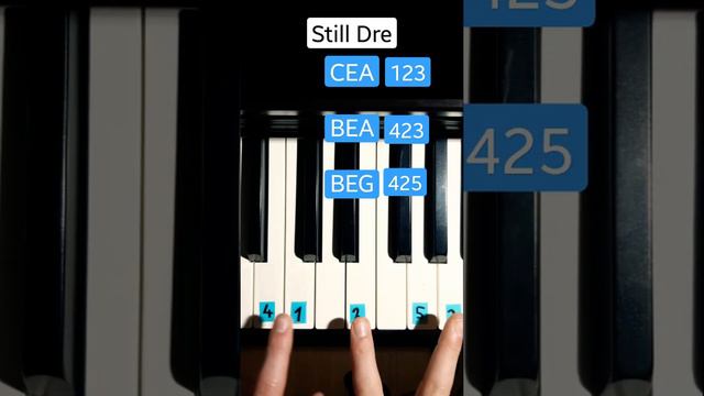 How to play Still Dre on Piano in less than 10 seconds! смотреть онлайн