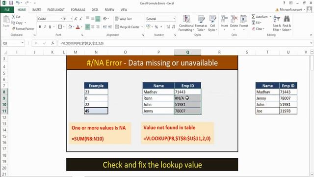 Formula Errors in Excel | #NUM!│#DIV/0│#VALUE!│#N/A│#REF!│#NAME?│#NULL! смотреть онлайн