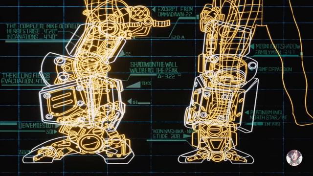 Metal Skin Panic MADOX-01 _ ZAYAZ - Afterburner смотреть онлайн