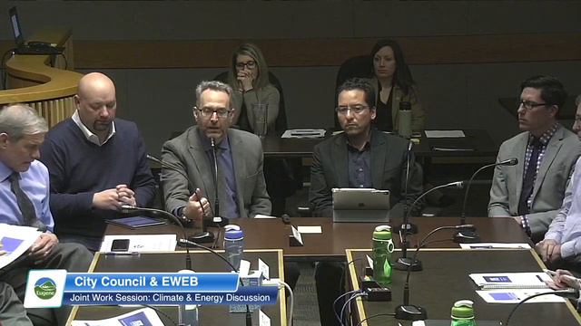 Eugene City Council Joint Work Session: February 11, 2019 смотреть онлайн