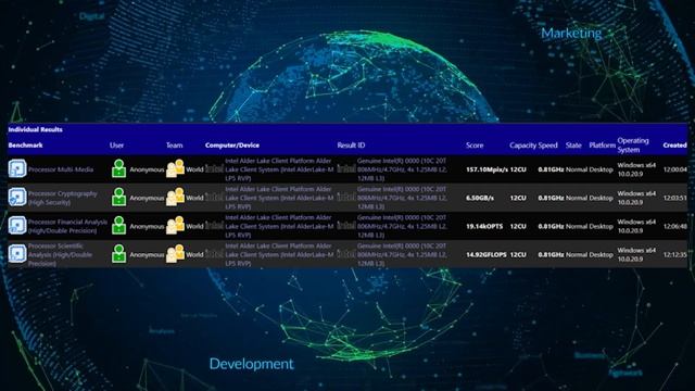 Intel's Alder Lake-M CPU Spotted Offering Clock Speeds of Up to 4.7 GHz With 10 Cores!? смотреть онлайн