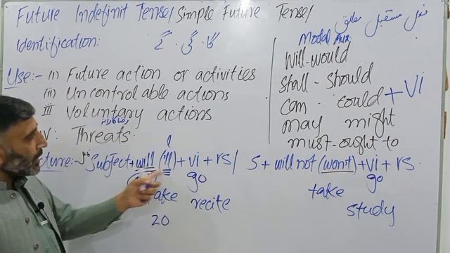T 3 #Future indefinite/Simple Future Tense #class 33 #English language and learning with Dr Rehman смотреть онлайн