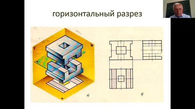 М М Бадиев Разрезы и сечения смотреть онлайн
