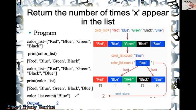 Python List Slices Part 02 for CBSE 11th and 12th смотреть онлайн
