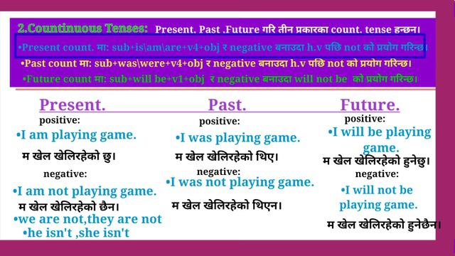 Lear all english tenses in nepali | Present tense,Past tense,Future tense | смотреть онлайн