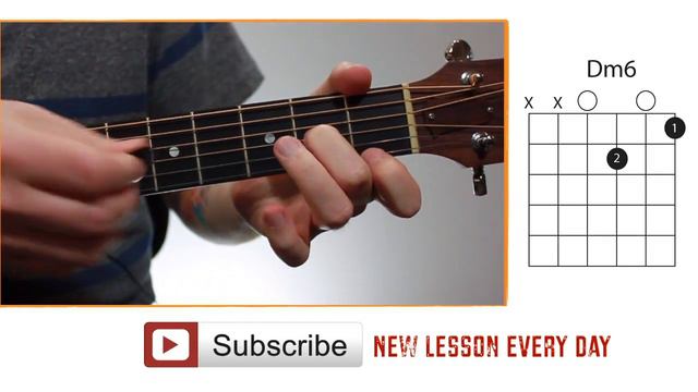Guitar Chords for Beginners - Dm6 смотреть онлайн