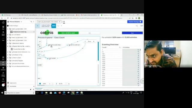 1. Celonis Process Mining from Scratch in Hindi- Part 1 (hands-on training & workshop recording) смотреть онлайн