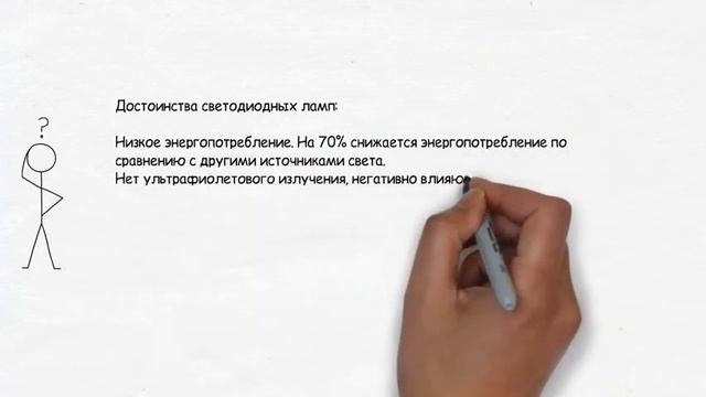 Описание качественного светодиодного прожектора ПРС-70, 70 Вт, 7000Лм, 5500-6000 К смотреть онлайн