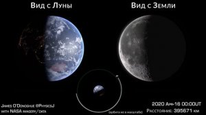 Вид Земли с Луны / Вид Луны с Земли, апрель 2020