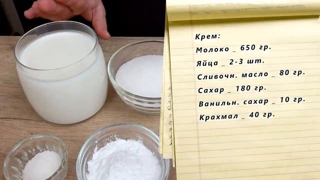 Легендарный ТОРТ за 30 МИНУТ! Рецепт Без Раскатки Коржей смотреть онлайн