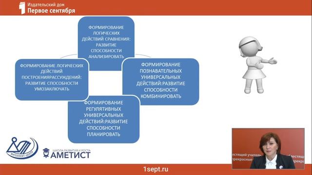 Роль пособий издательства «Интеллект-Центр» в формировании ключевых компетенций младших школьников смотреть онлайн