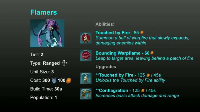 Disciples of Tzeentch Unit and Structure Guide: Age of Sigmar Realms of Ruin смотреть онлайн