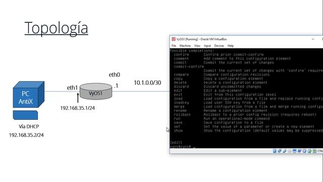Cómo crear redes en Linux con VyOS - Taller Linux Networking смотреть онлайн