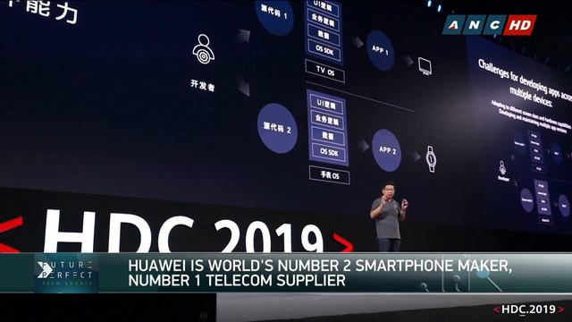 Huawei unveils Harmony Operating System | Future Perfect смотреть онлайн