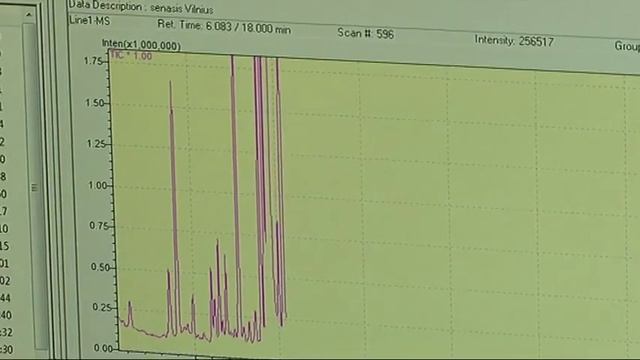 NEPAPRASTI DAIKTAI. Naudinga Kasdien