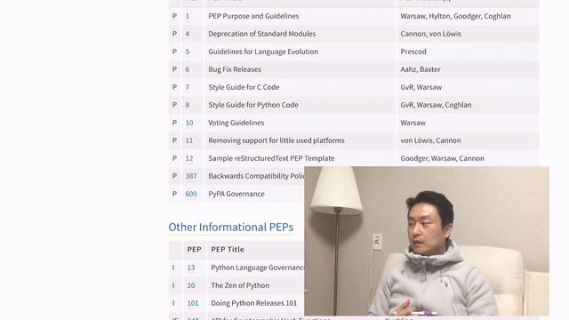 Python Coding Style Guide смотреть онлайн