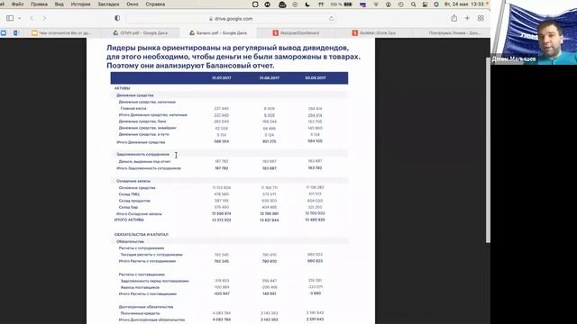 Чем отличается iiko от других систем учета смотреть онлайн