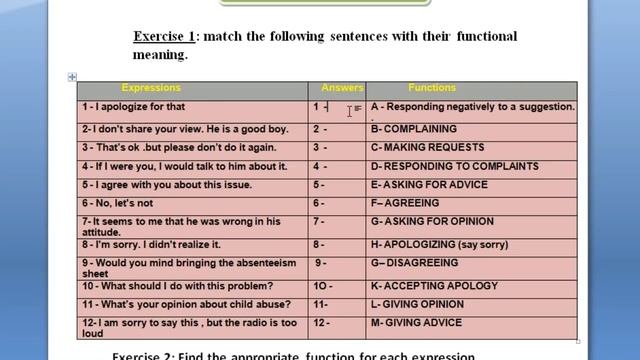 Functions in English 2 Bac 2021 دروس البكالوريا مادة الإنجليزية смотреть онлайн