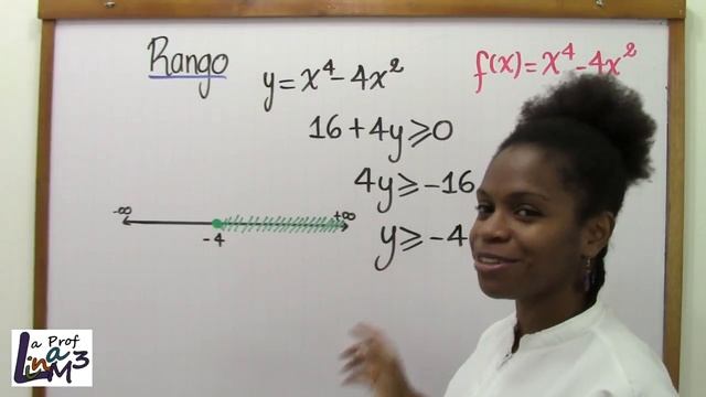 Dominio, rango y gráfica de una función polinómica | La Prof Lina M3 смотреть онлайн