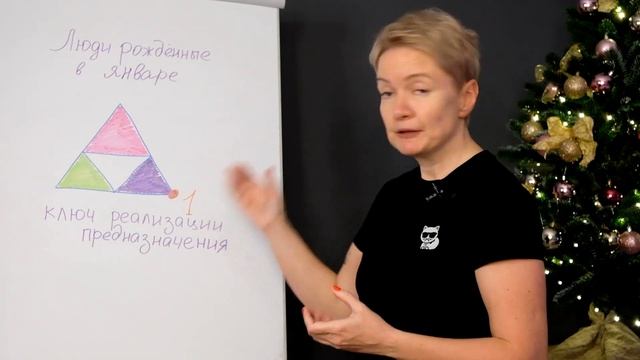 Реализация в карьере, для рожденных в январе. Люди рожденные в январе. Особенности, способности. смотреть онлайн