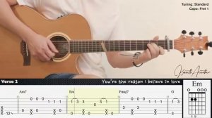 Stay на гитаре (The Kid LAROI, Justin Bieber)