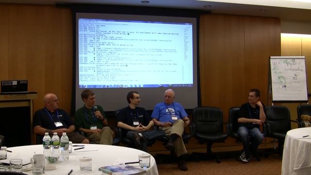 phpBB Team Member Q&A Panel (Part 1 of 4) смотреть онлайн