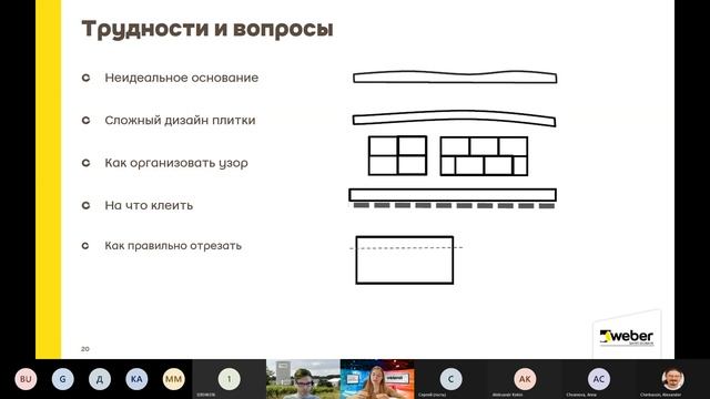 Вебинар «Тренды в обустройстве ванной комнаты и их реализация с Vetonit» смотреть онлайн