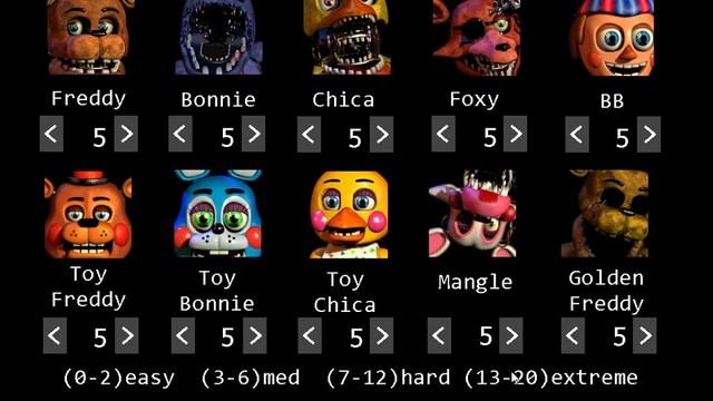 Прохождение Five Nights at Freddys 2.#2. Крики,истерики!!! Шестая и седьмая ночь! смотреть онлайн